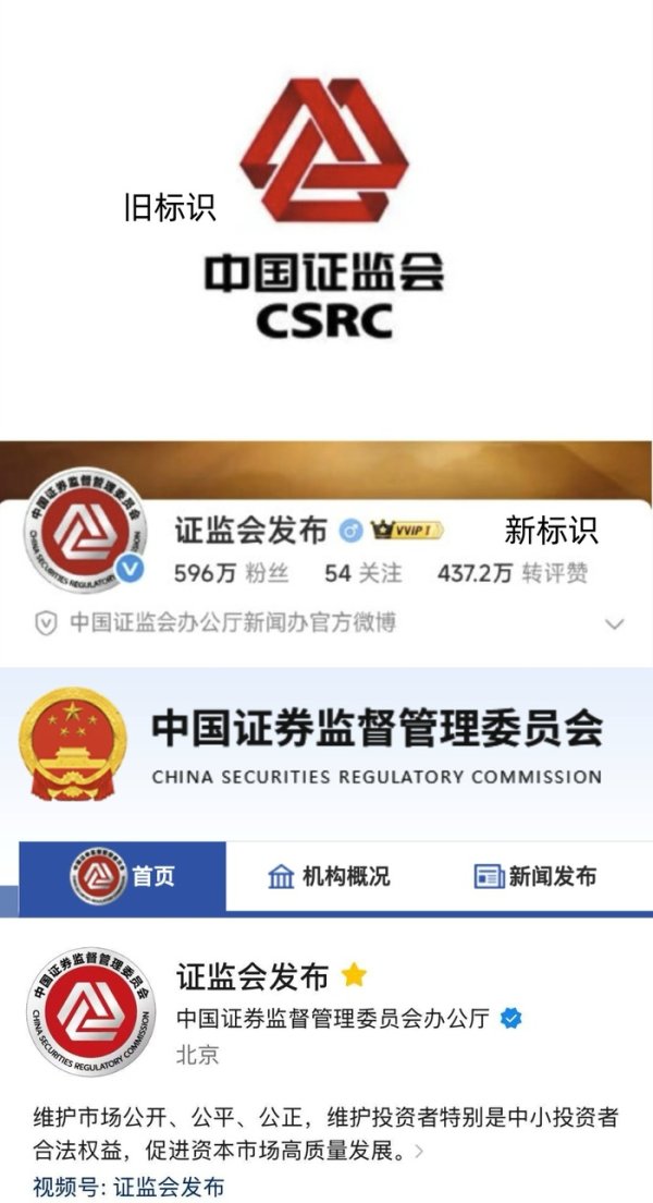新富策略 中国证监会更换标识