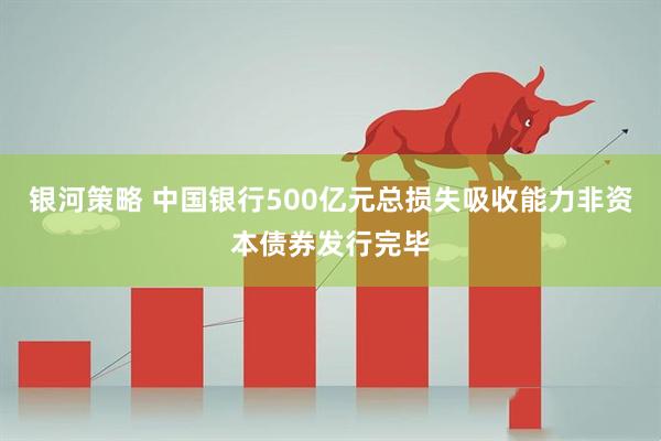 银河策略 中国银行500亿元总损失吸收能力非资本债券发行完毕